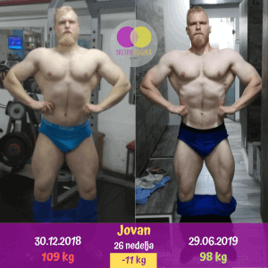 transformation