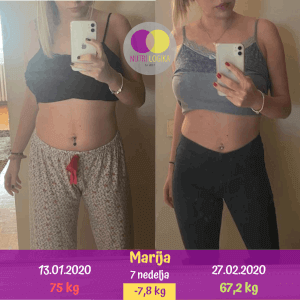 transformation