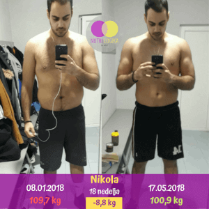 transformation