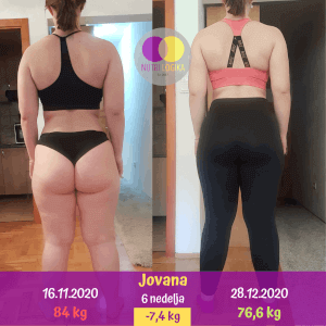 transformation