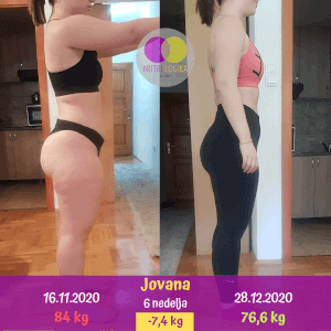 transformation
