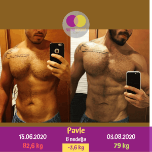transformation