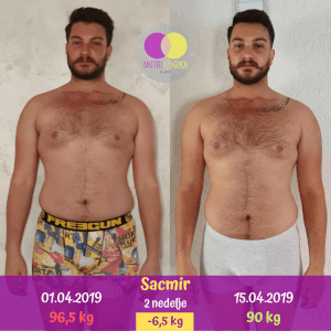 transformation