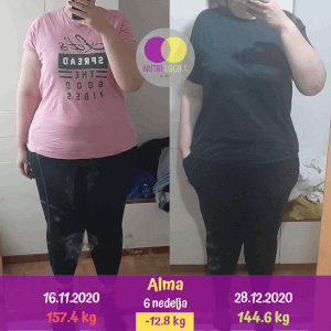 transformation
