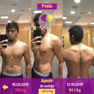 transformation